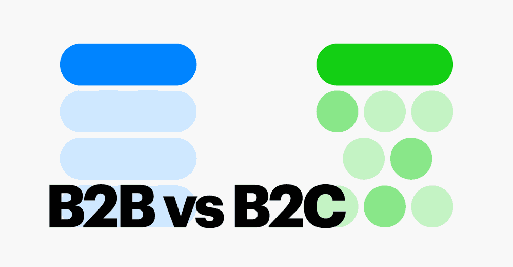 B2B vs B2C Product Management: Differences and Similarities