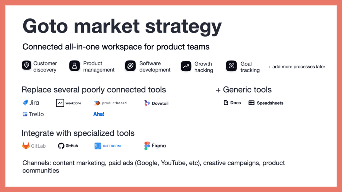 New go-to-market strategy caused by COVID madness and startups problems. Now we will impress product teams.