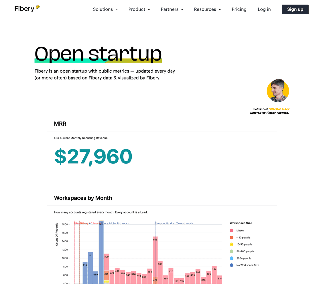 open startup