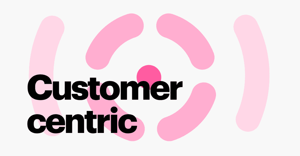 Customer-Centric Product Management 101