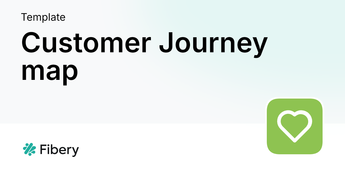 Customer Journey map — Fibery
