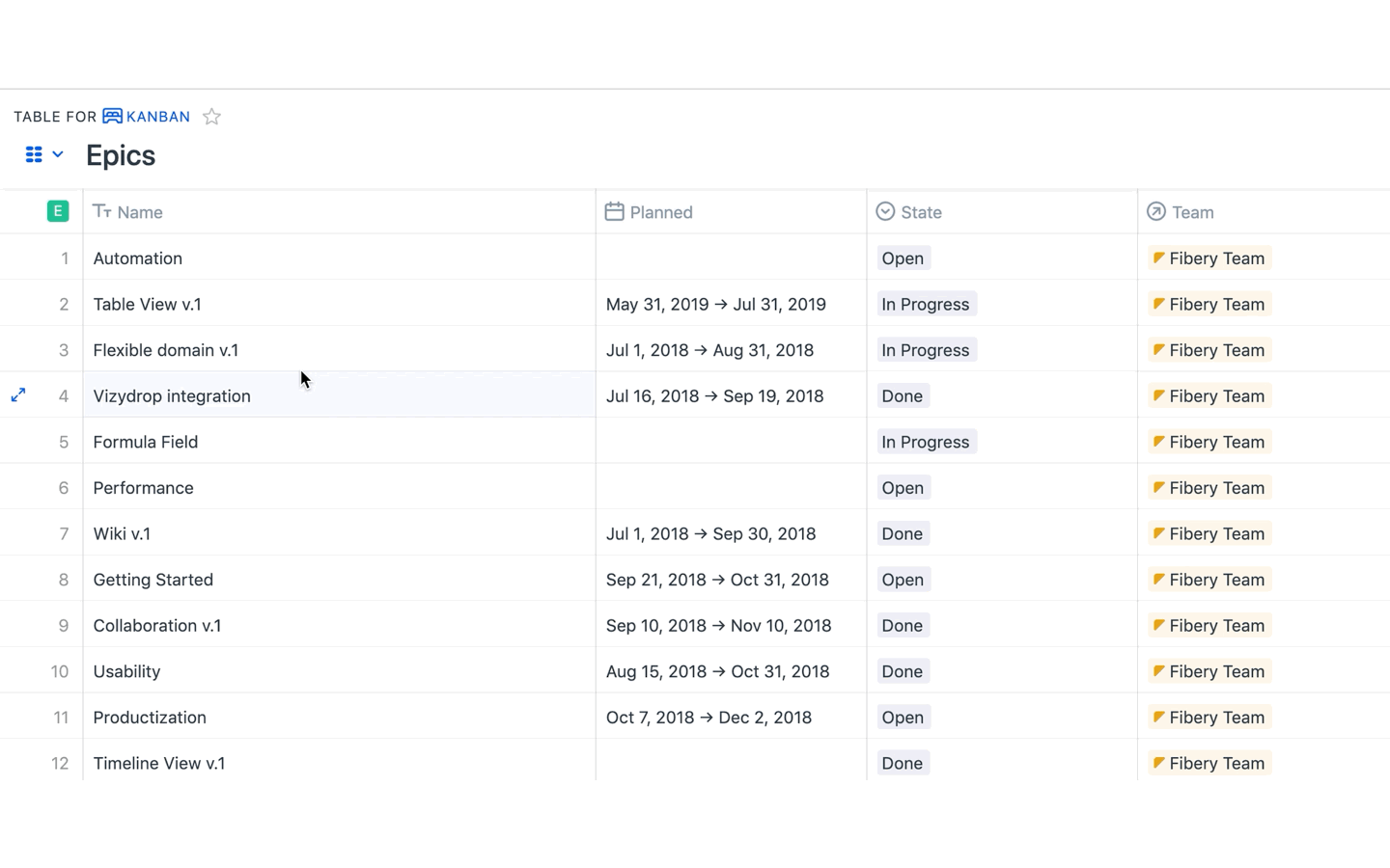 Keyboard navigation and quick editing in Table View.