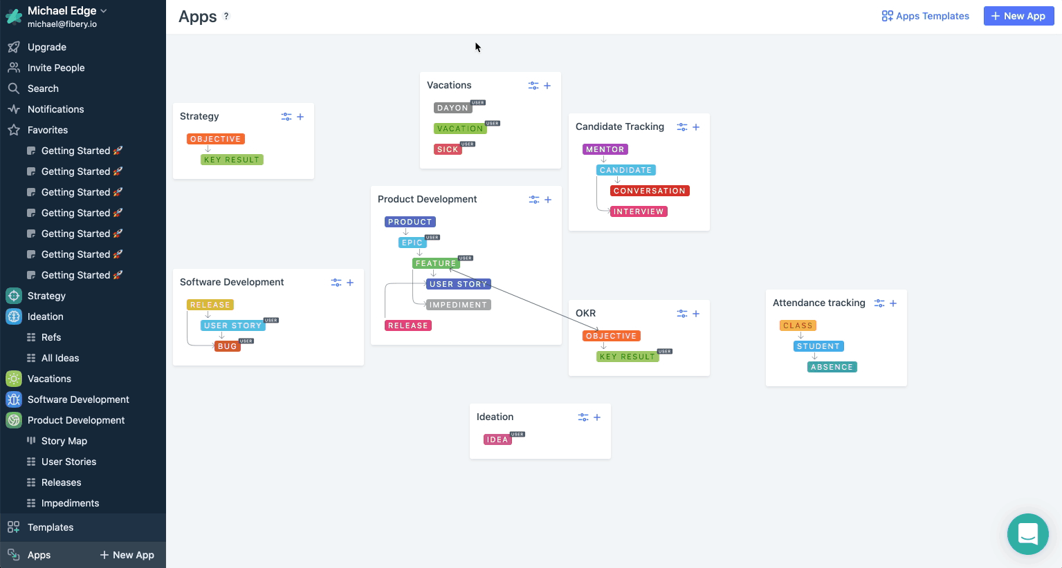 moosend trello integrations