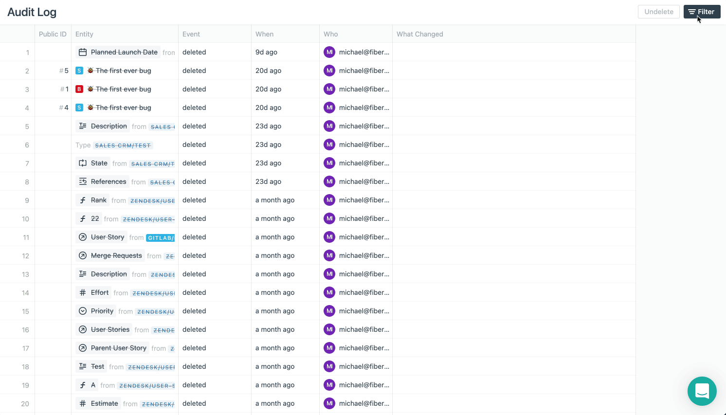 Undelete an entity from Audit Log.