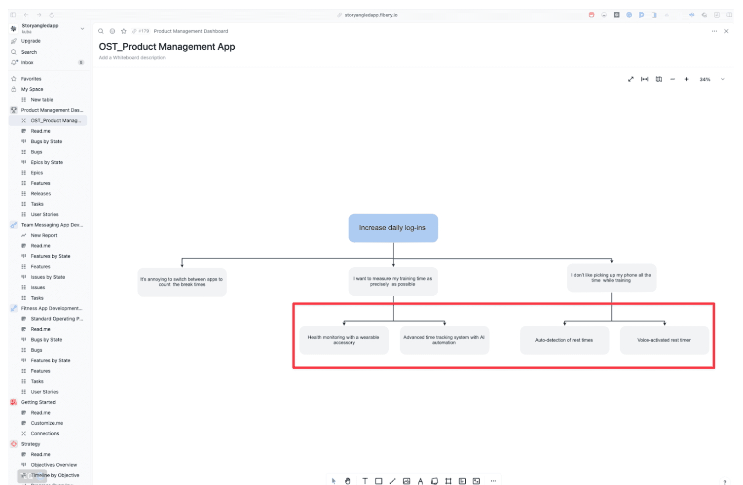 Opportunity Solution Tree (OST): Overview, Benefits, and Tips