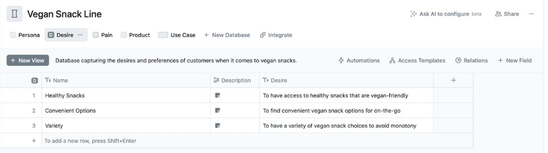 Personas for a Vegan Snack Line, with separate tabs addressing desire, pain points, and use cases.