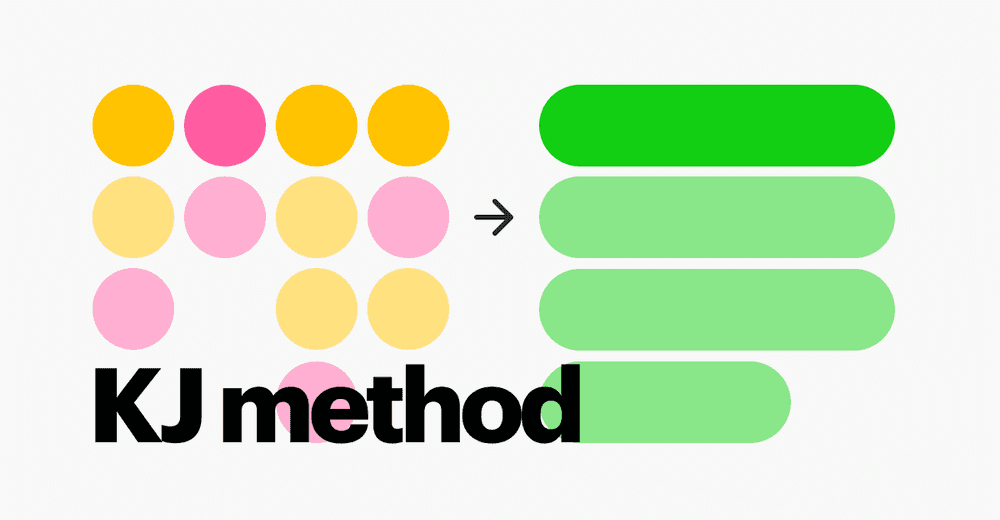 KJ Method for Product Management: A Comprehensive Guide