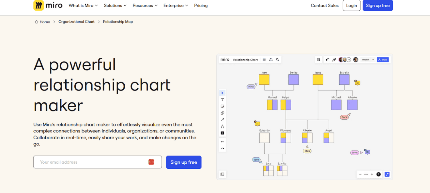 6 Best Relationship Mapping Tools - A408ad27 B6ce 4213 Abcc 978081e7539d 