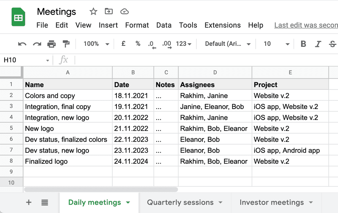 meetings spreadsheet