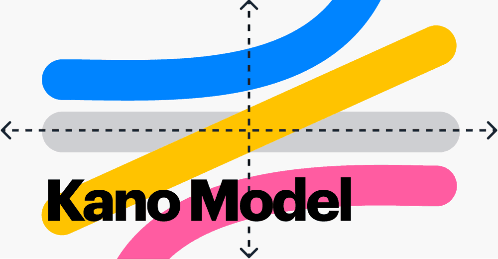 The Kano Model Explained (with examples)