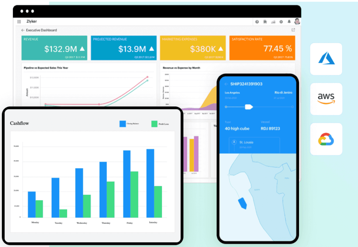 7 Best Operations Management Software in 2024 (Free & Paid)