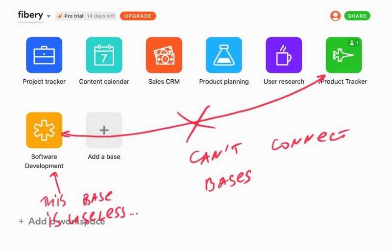 No connections between bases in Airtable