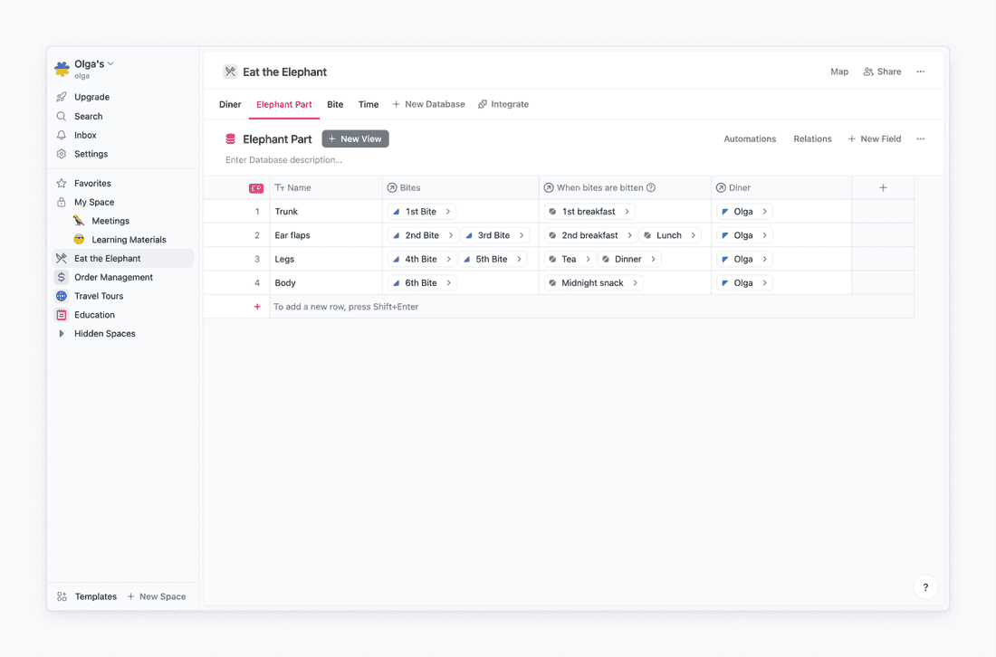 Here is how the final databases setup for the "Eat the Elephant" process looks in Fibery