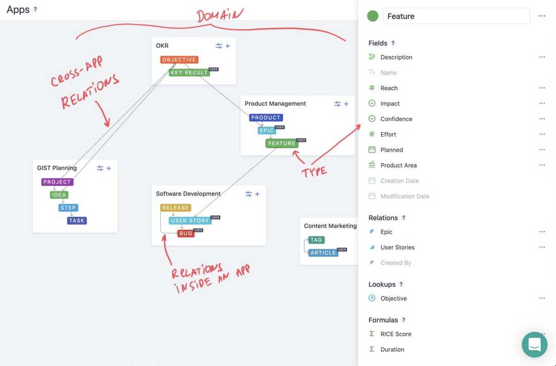 Fibery connected spaces form a domain.