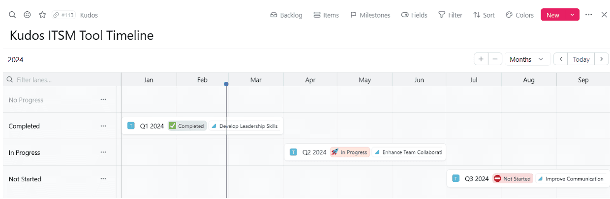 What is an OKR Roadmap? Overview, Benefits, and Tips