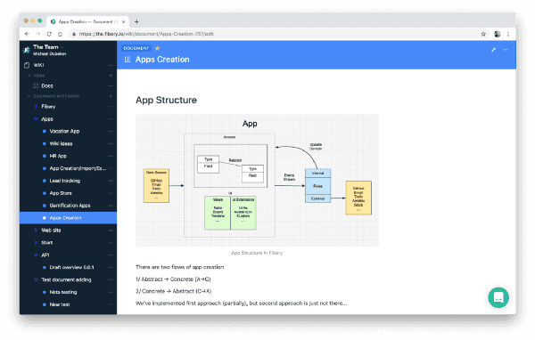 Wiki App has a menu section on the left with Folders and Documents. Central section is an opened Document.