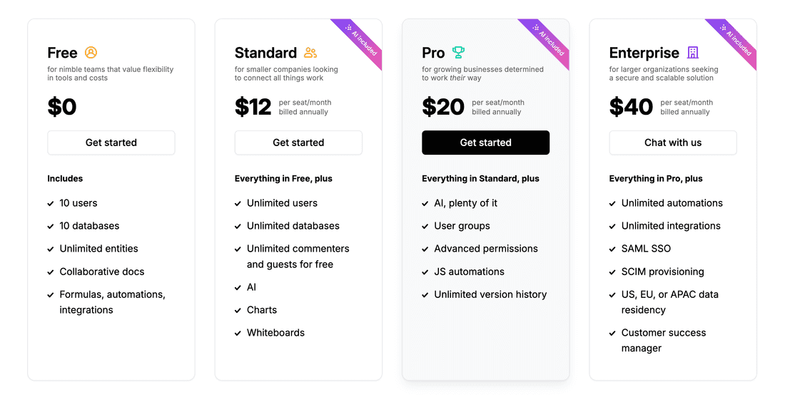 Fibery new pricing plans are quite good, finally.