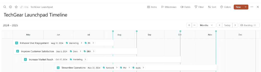 A timeline format in Fibery helps you see through the clutter