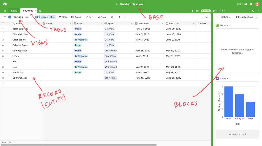 Airtable vocabulary: Base, Table, View, Record, Block.