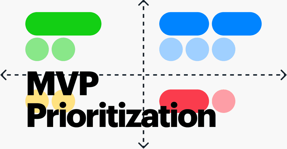 How to Prioritize Features for an MVP?