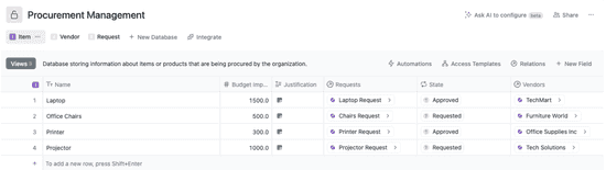 7 Best Procurement Management Software Tools In 2024