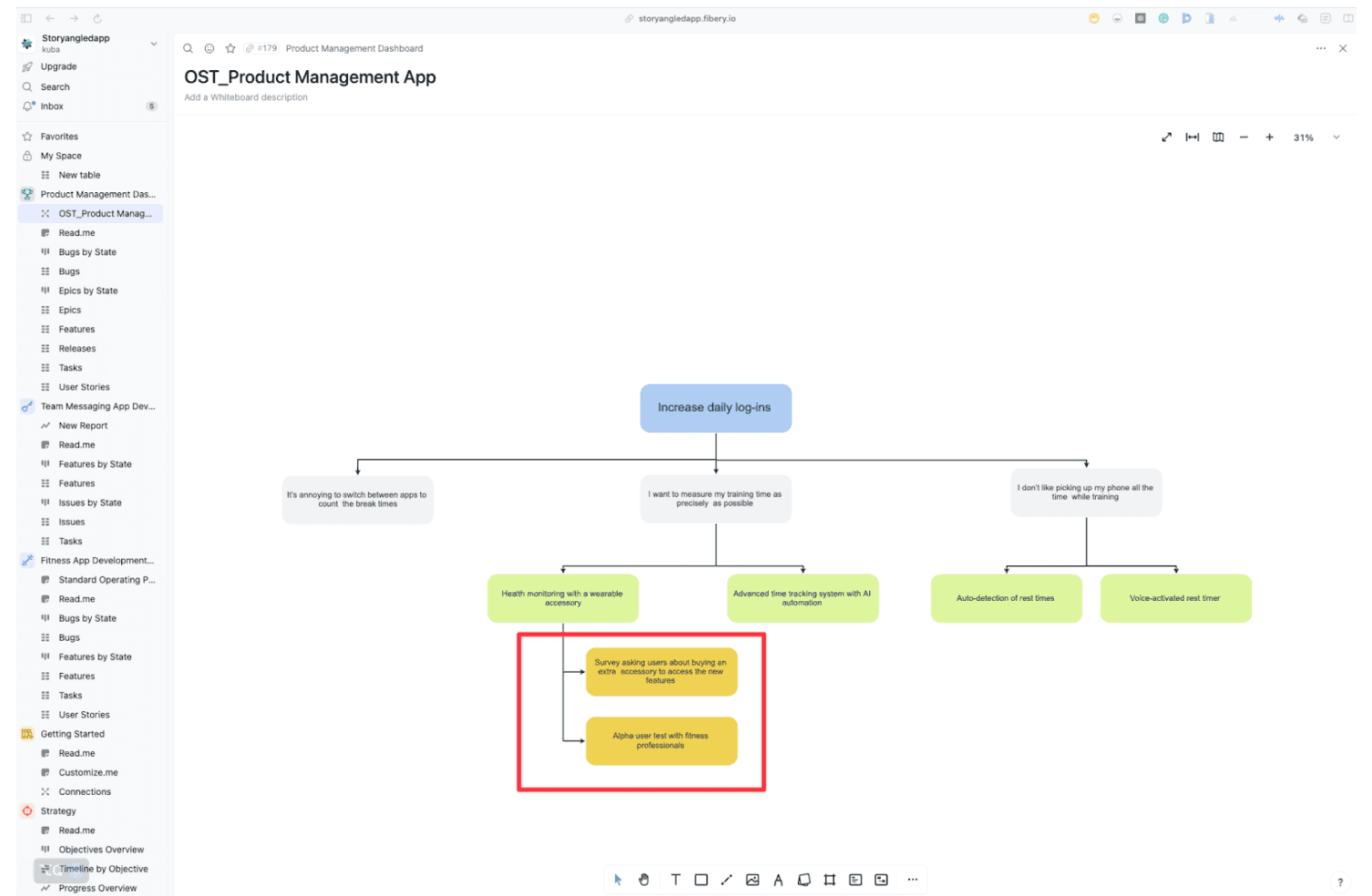 Opportunity Solution Tree (OST): Overview, Benefits, and Tips