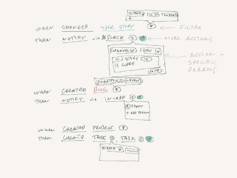 Fibery.io prototype