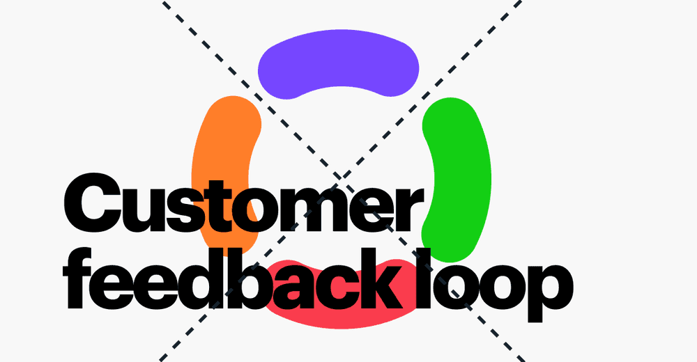 The Ultimate Customer Feedback Loop Guide