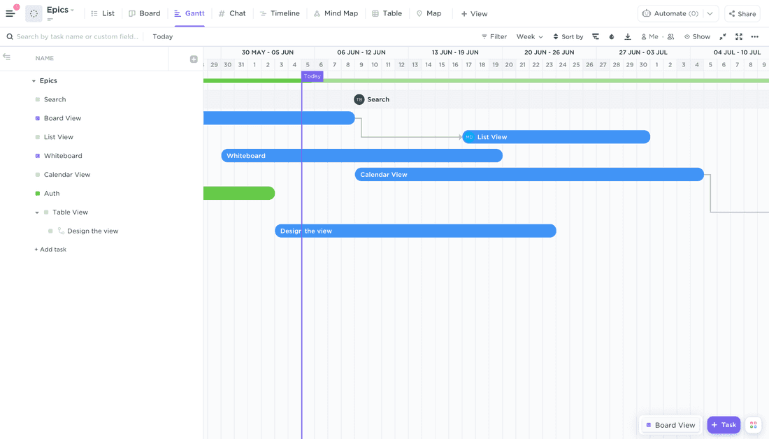 Gantt View in ClickUp is good.