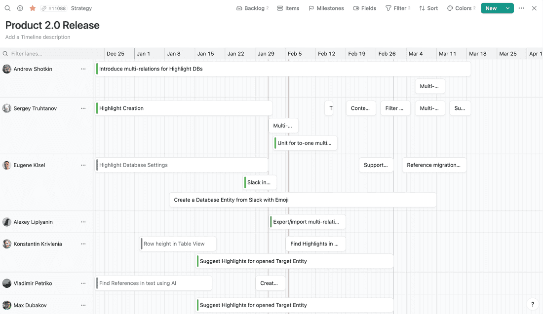 Features timeline for Product 2.0 Strategic Theme