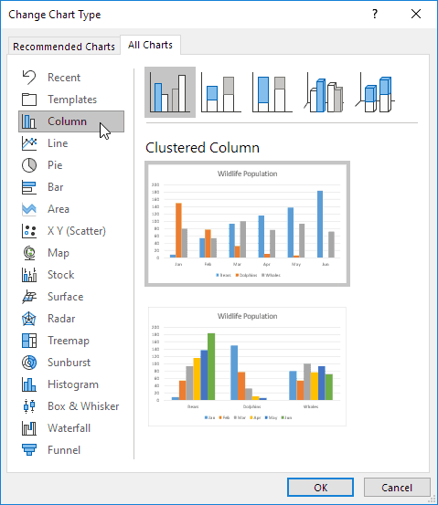 Charts library in Excel.