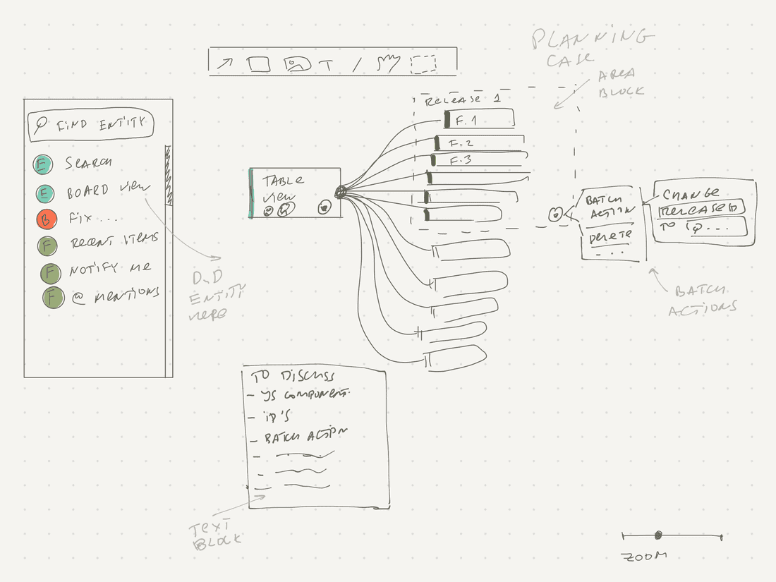 Canvas View sketches.