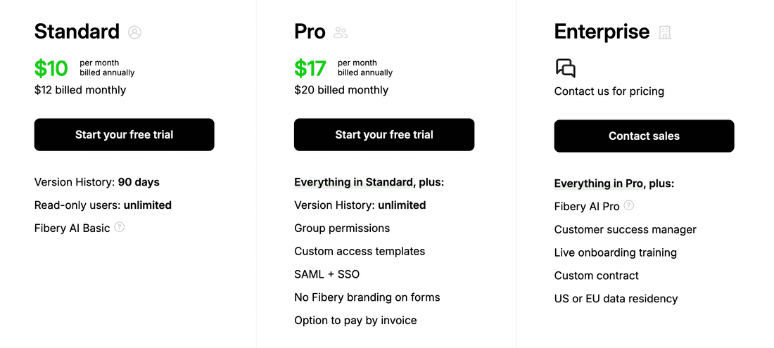 Current pricing plans