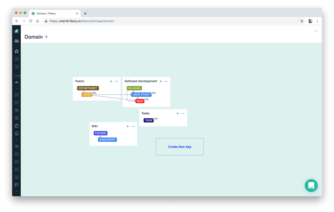 White boxes are Apps. Colored boxes are Types. Arrows are Relations.