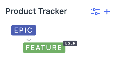 Product Tracker space in Fibery.