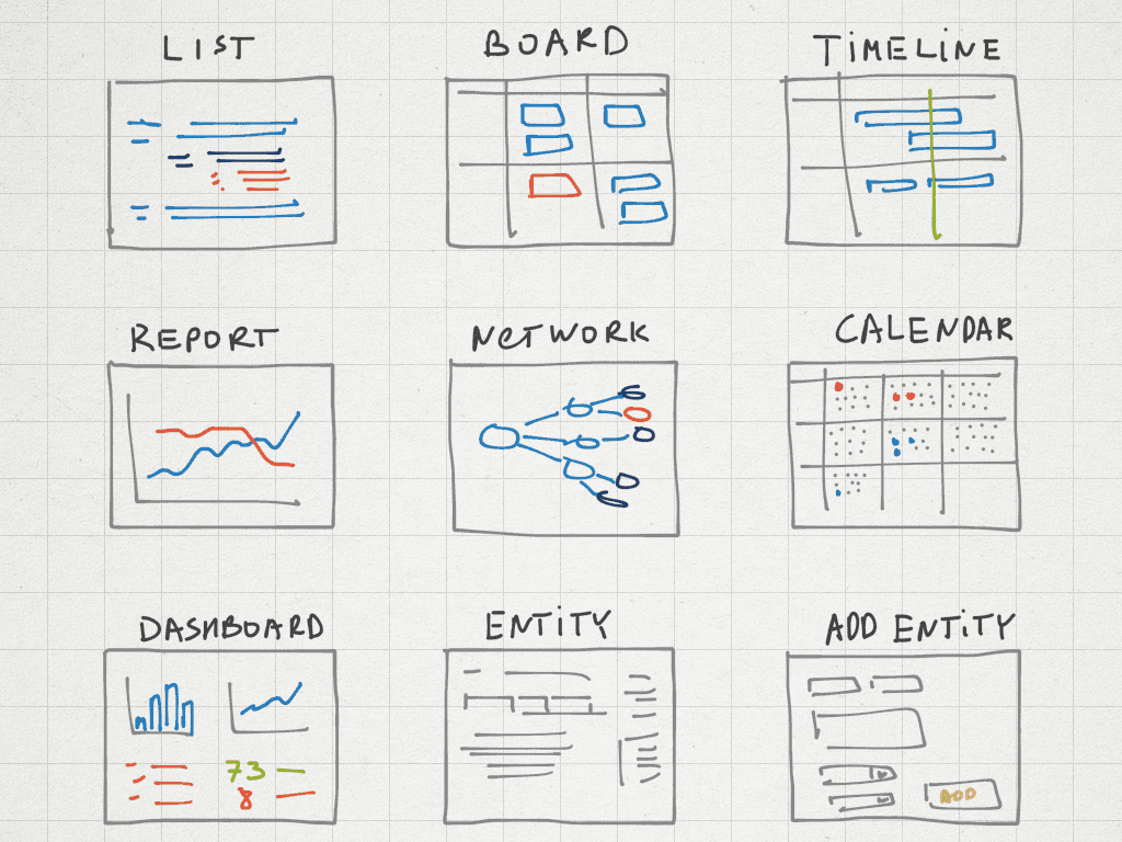 The entire set of high-level UI components on which practically any Enterprise application can be built.