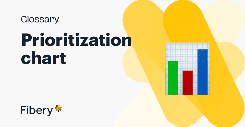 Prioritization Chart