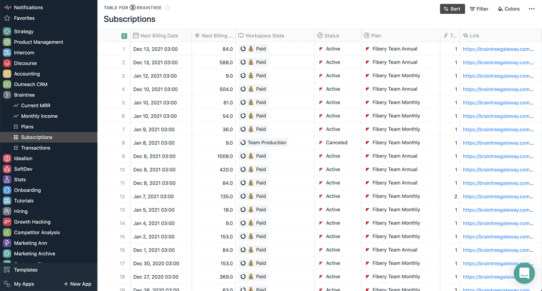 Table of latest Subscriptions. There is a direct link to Braintree if you want to do something, like Cancel the subscription.