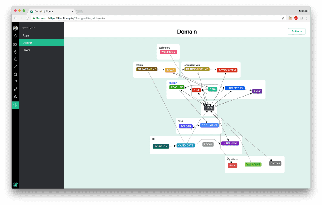 Many installed apps — complex domain.