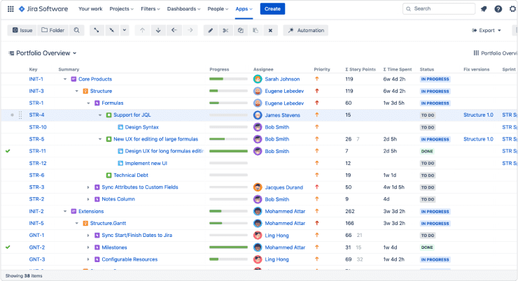 There's no amount of complexity you couldn't organize in JIRA