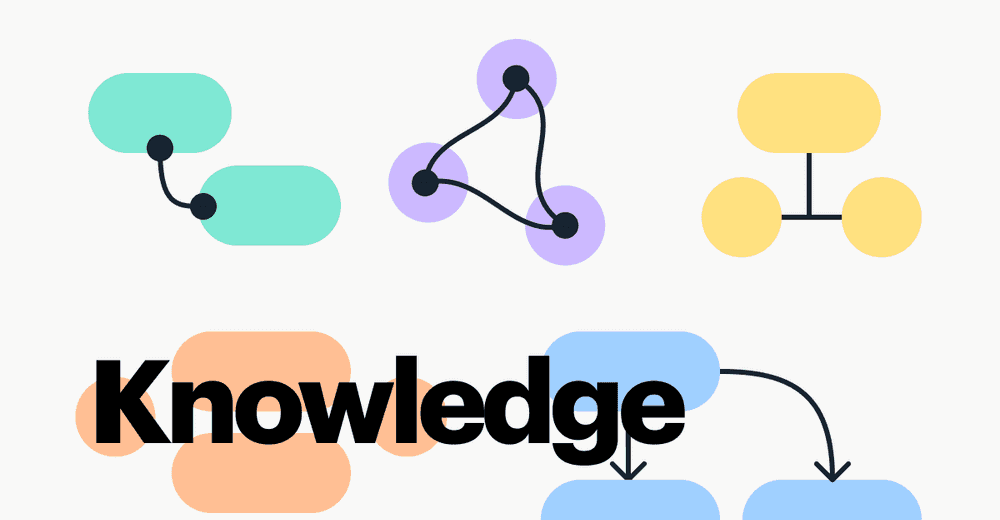 The Knowledge Organization