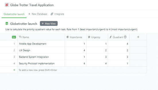 2x2 Prioritization Matrix Definition Pros And Cons And Tips