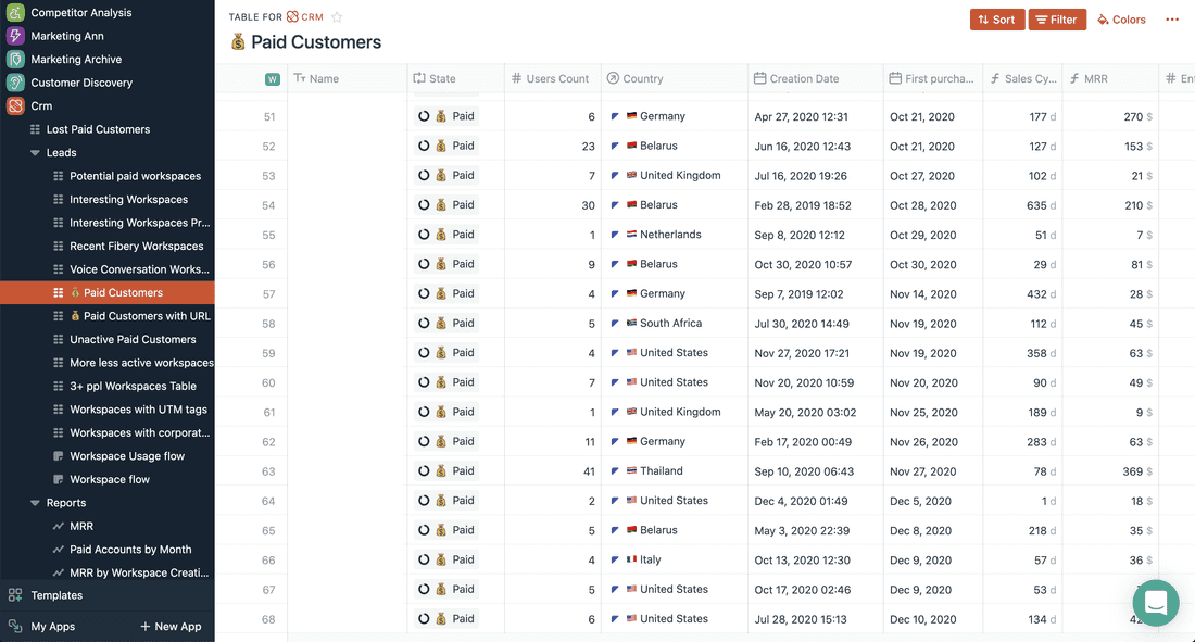 CRM in Fibery (Names are removed)