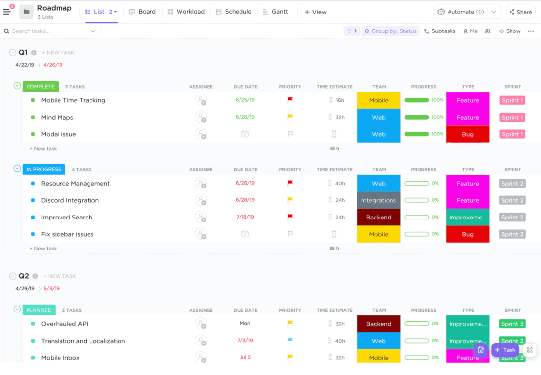 ClickUp is where color coding is on a different level