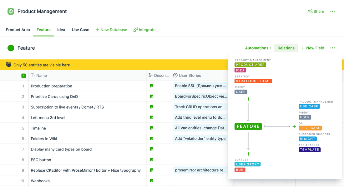 Space Editor with Relations Schema opened