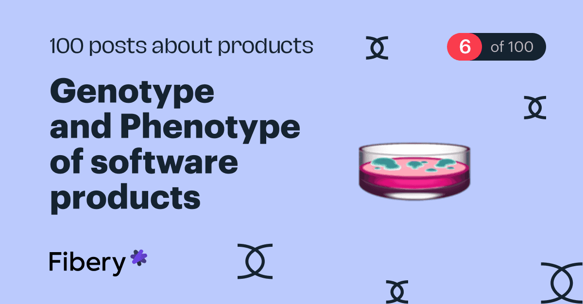 Genotype and Phenotype of software products [6/100]