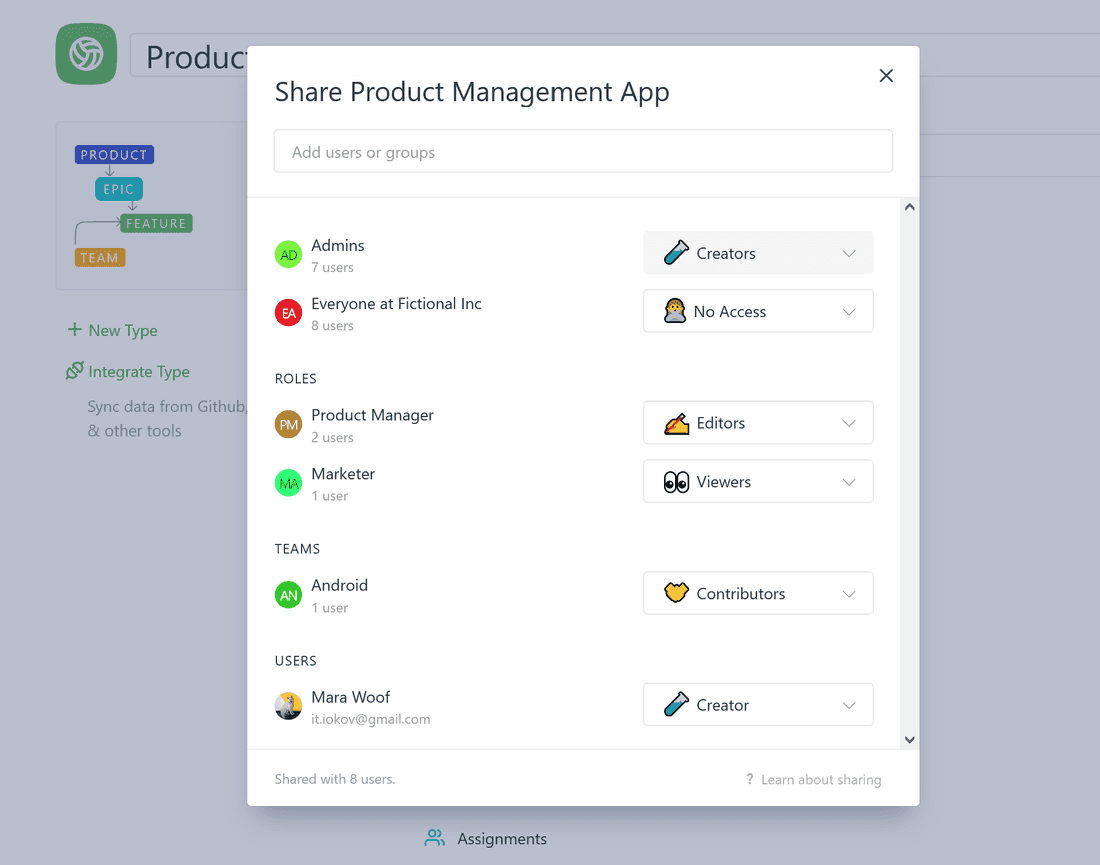 Teams, roles, and users have access to Product Management App.