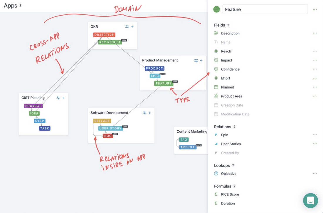 Fibery connected spaces form a domain.