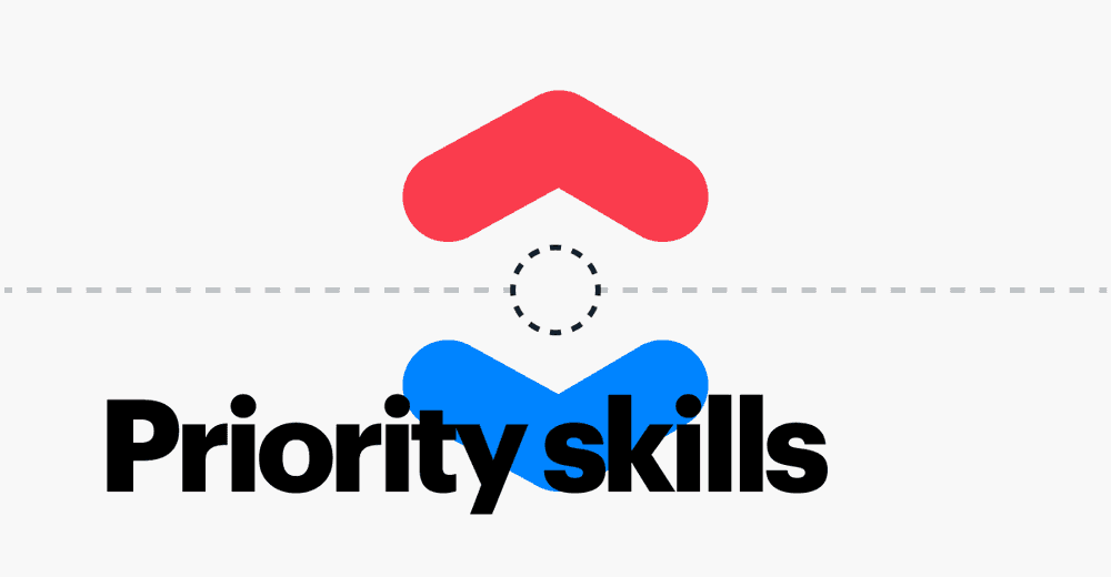 The Top 7 Skills for Prioritizing Better as a Product Manager