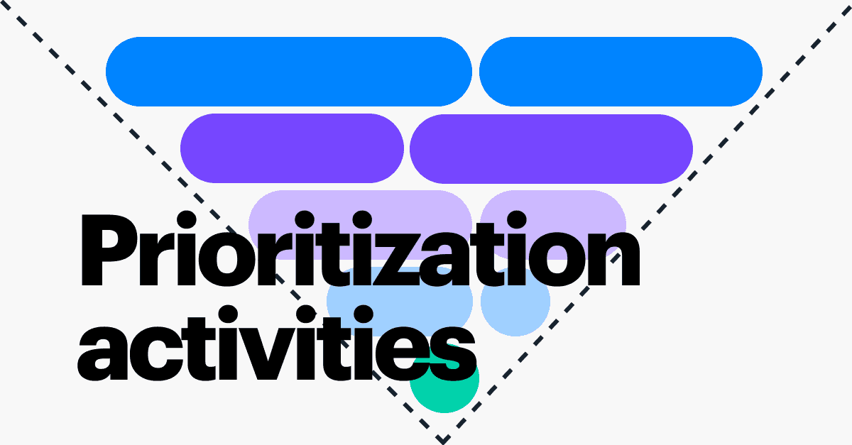The 5 Best Prioritization Activities for Product Team 